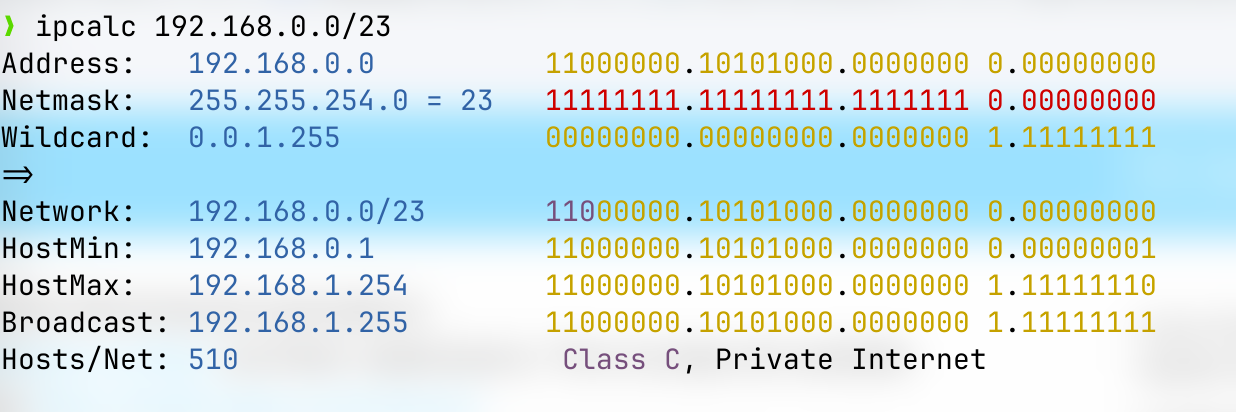 ipcalc cidr